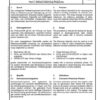 Stahl-Eisen-Prüfblatt (SEP) 1160 - Beruteilung schweißgeeigneter Korrosionsschutzprimer für die Automobilindustrie - Teil 5: Prüfung der Klebeignung