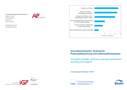Fostabericht P 1059 - Innovationstransfer, technische Potenzialbewertung und Lebenszyklusanalyse